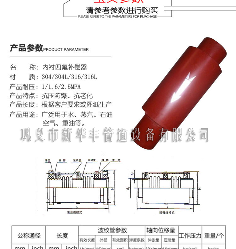 18地埋式波紋補償器生產廠家提供的補償器接頭說明.jpg